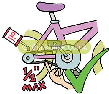Bike chain maintenance cartoon